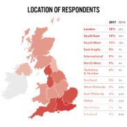 PCN-Survey2017-LocationRespondents